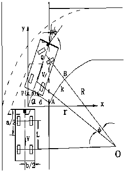 Machine vision-based intelligent vehicle right-turning target detection method