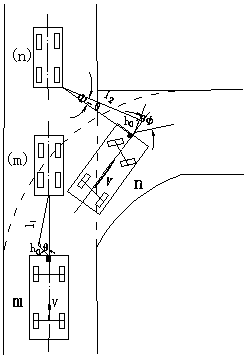 Machine vision-based intelligent vehicle right-turning target detection method