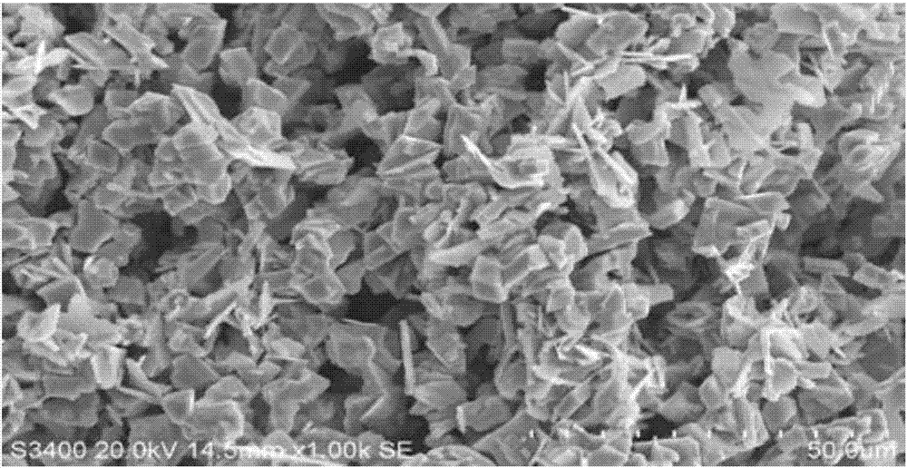 A method for eliminating molybdenum dioxide dripping material