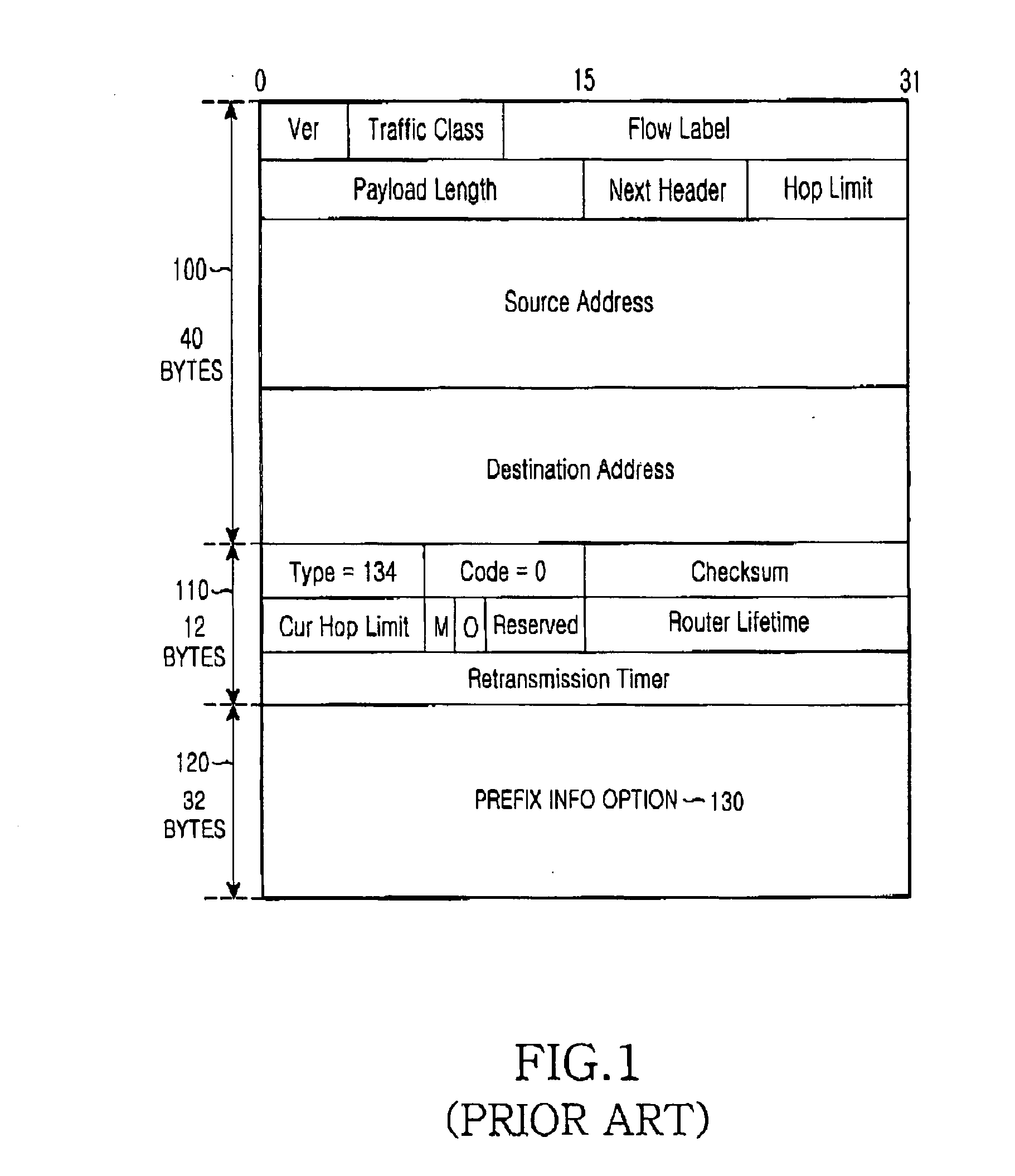 Method and system for generating IP addresses of access terminals and transmitting messages for generation of IP addresses in an IP system