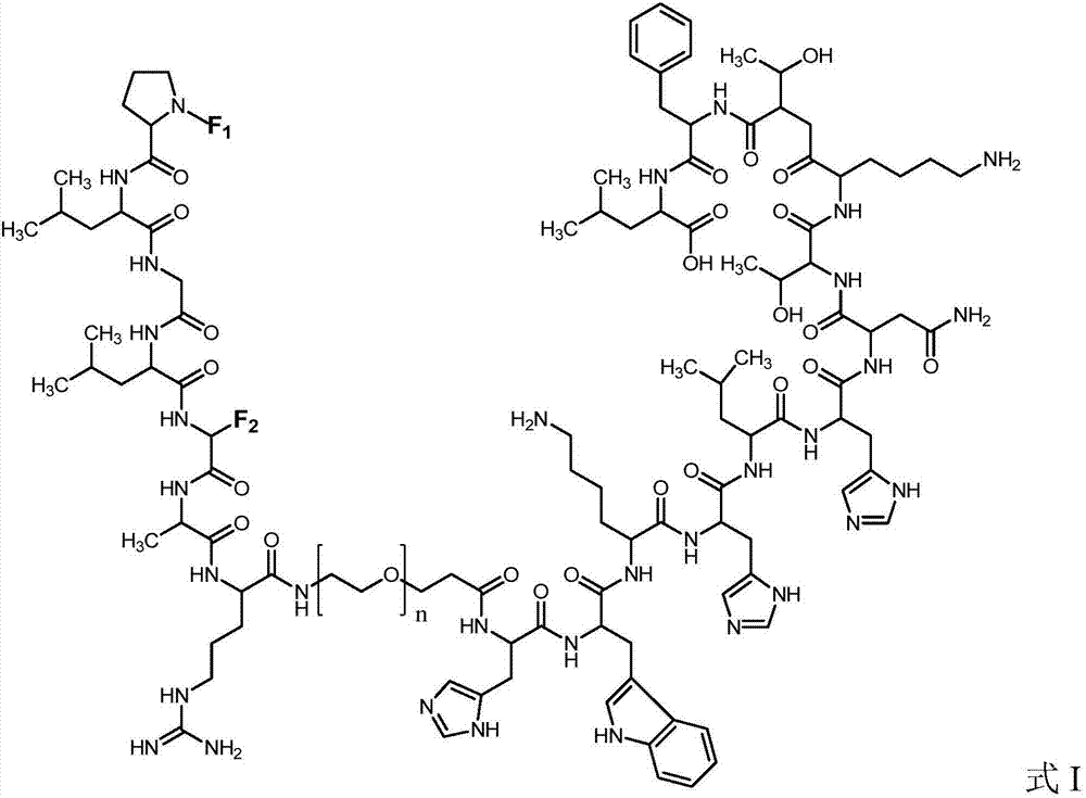 High-specificity MMP-14 substrate peptide, preparation method and applications thereof