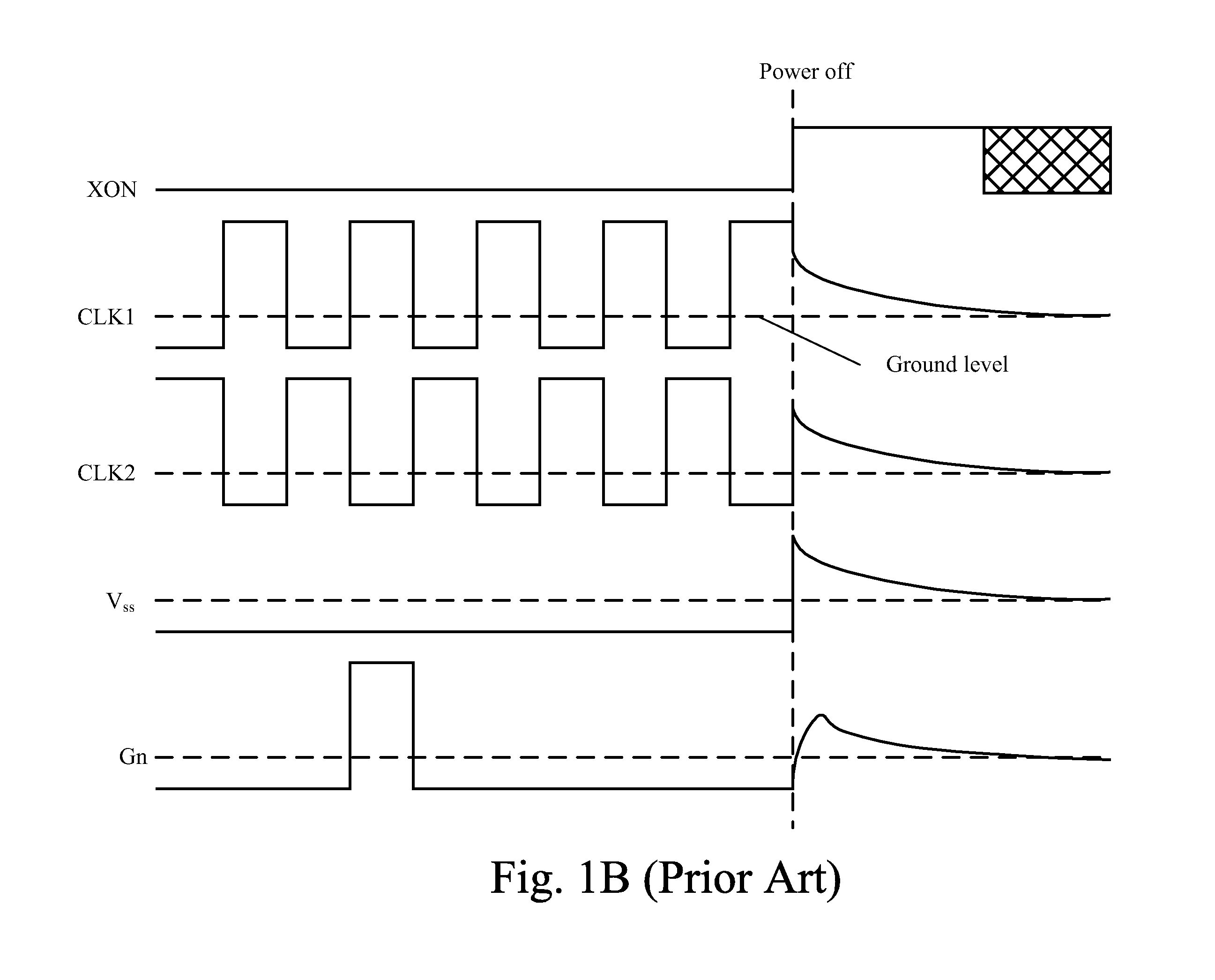 Apparatus, shift register unit, liquid crystal display device and method for eliminating afterimage