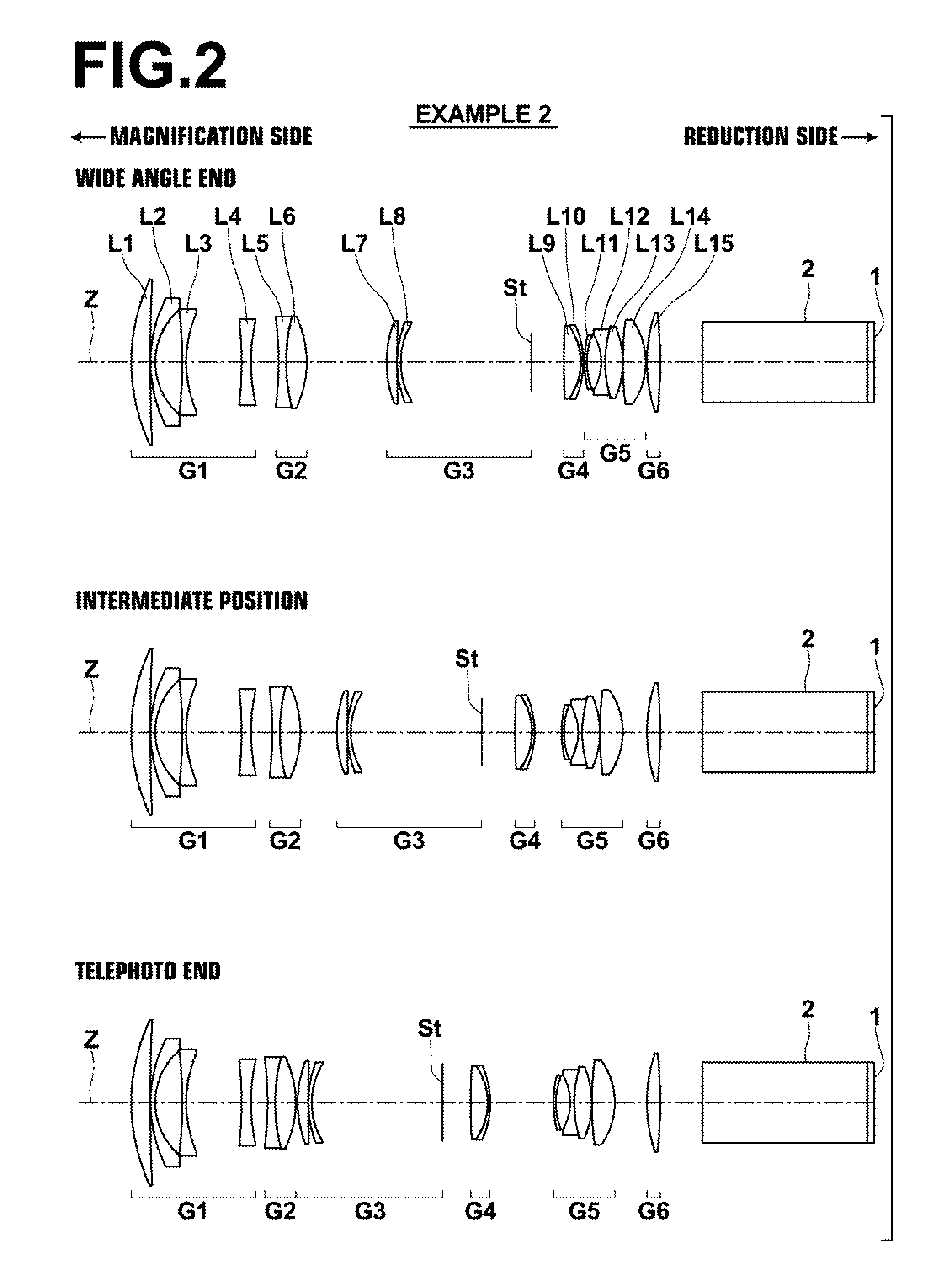 Projection zoom lens and projection type display device