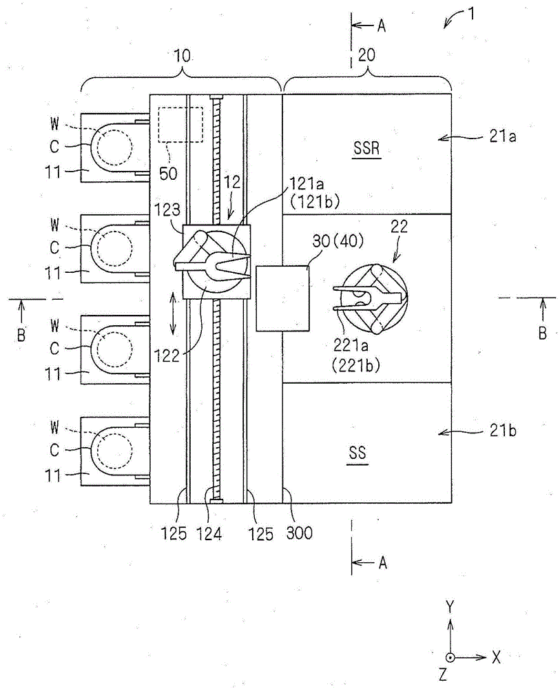 Substrate processing equipment