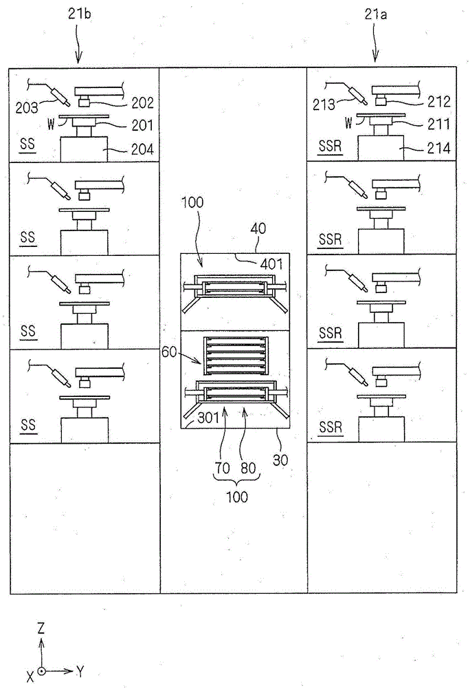 Substrate processing equipment
