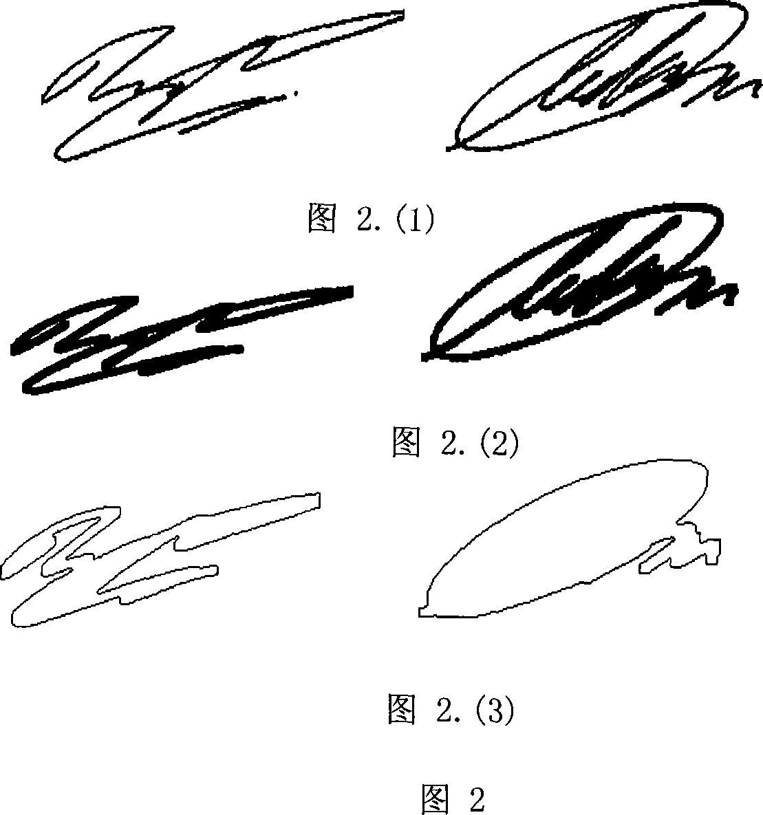 Signature identifying method
