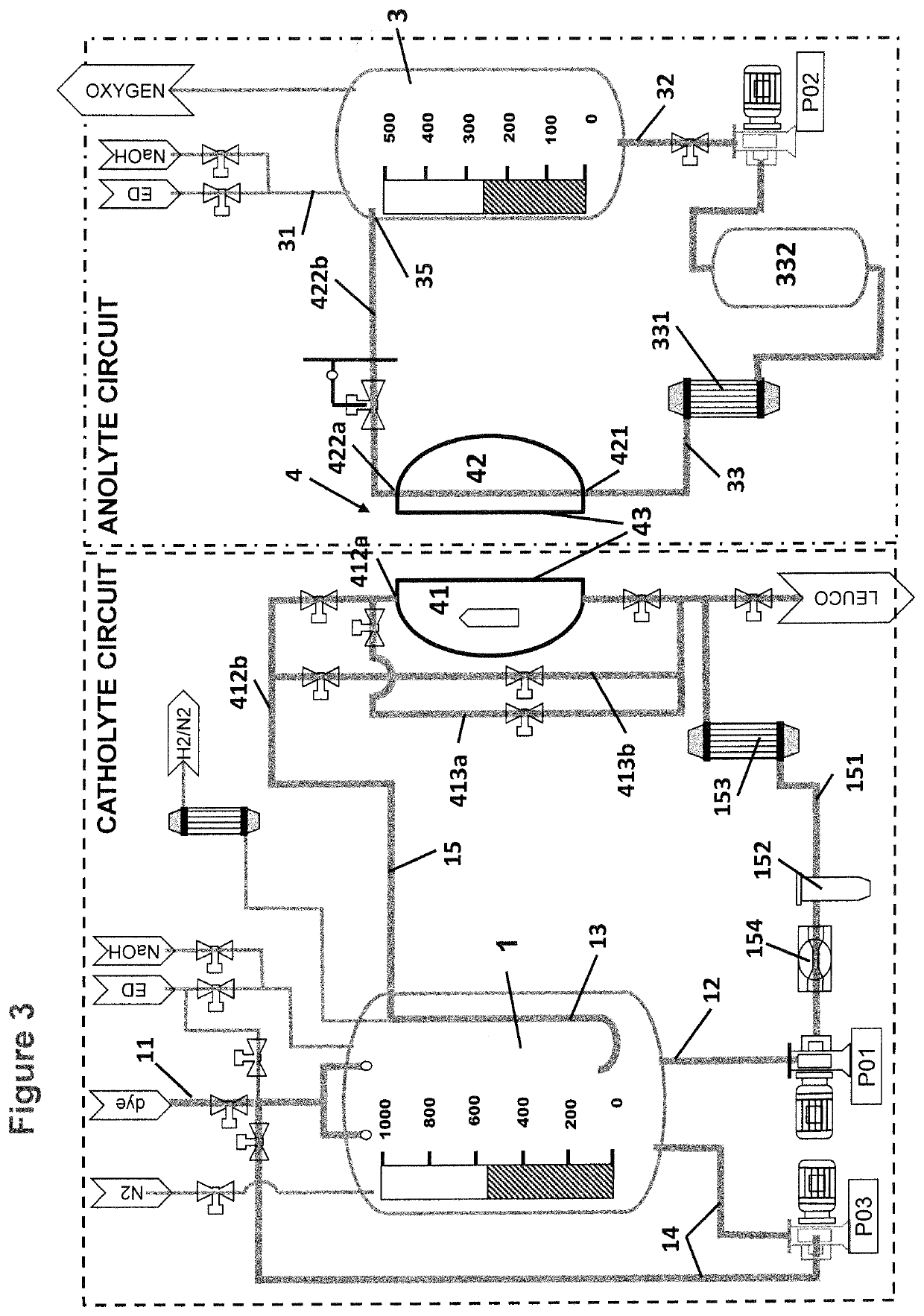 By-products (impurity) removal