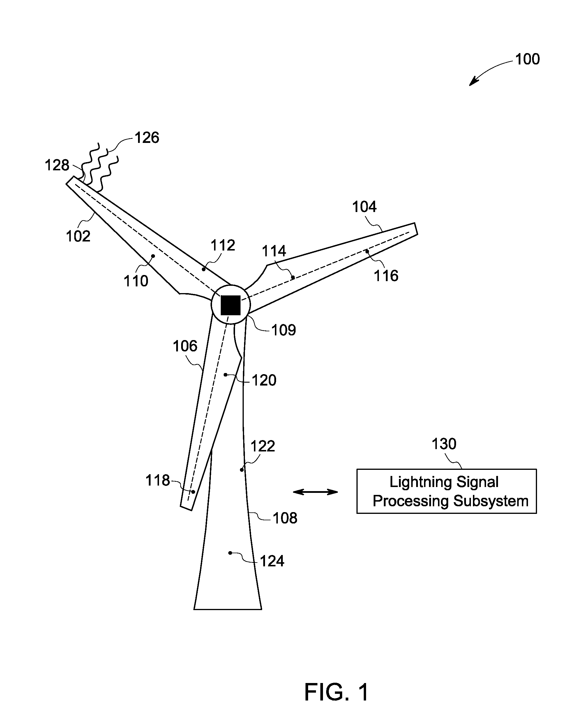 System and method for detecting lightning