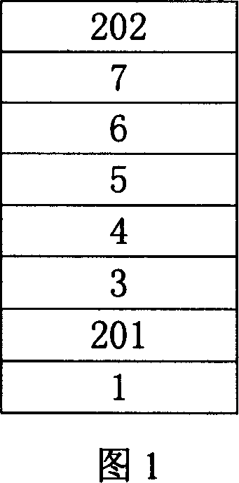 A thin-film solar cell and method for preparing same