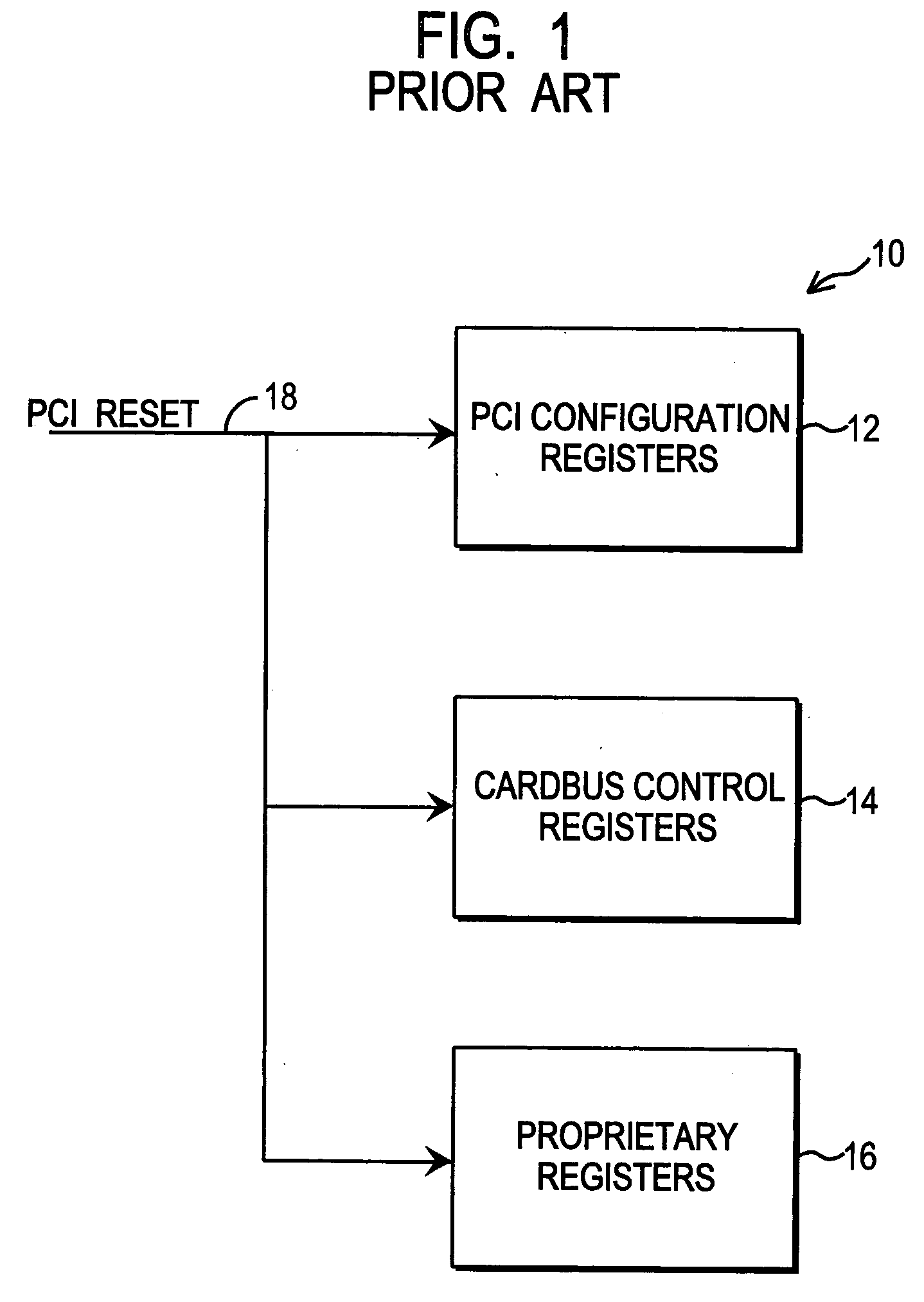 PC card controller with advanced power management reset capabilities