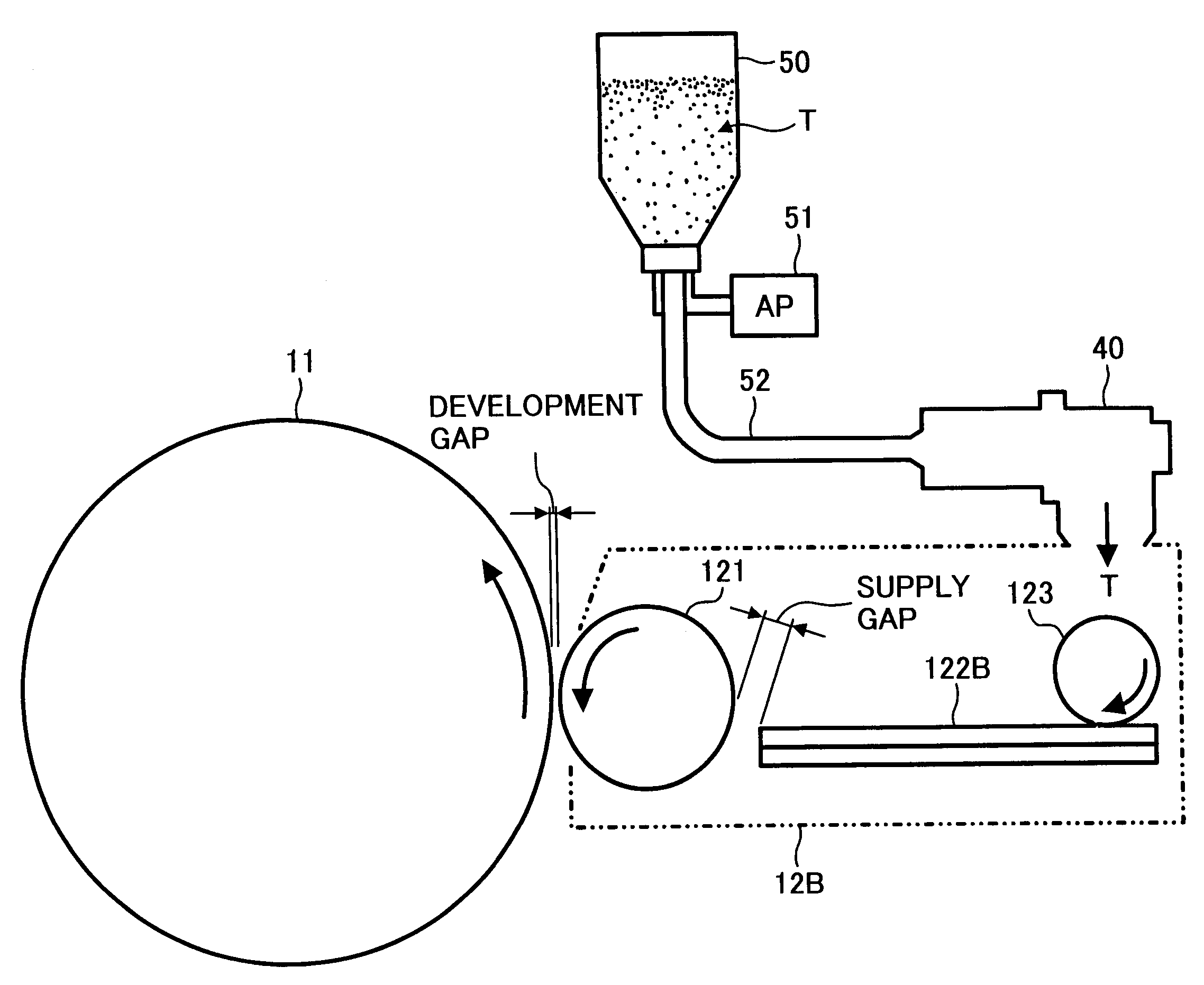 Method and apparatus for image forming capable of reducing mechanical stresses to developers during transportation for development