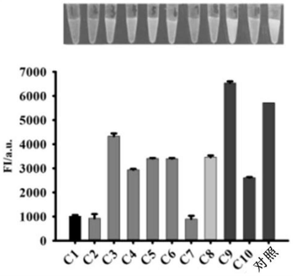 Application of Swertia Swertia Extract in the Preparation of Drugs Inhibiting Glutathione S-Transferase Activity