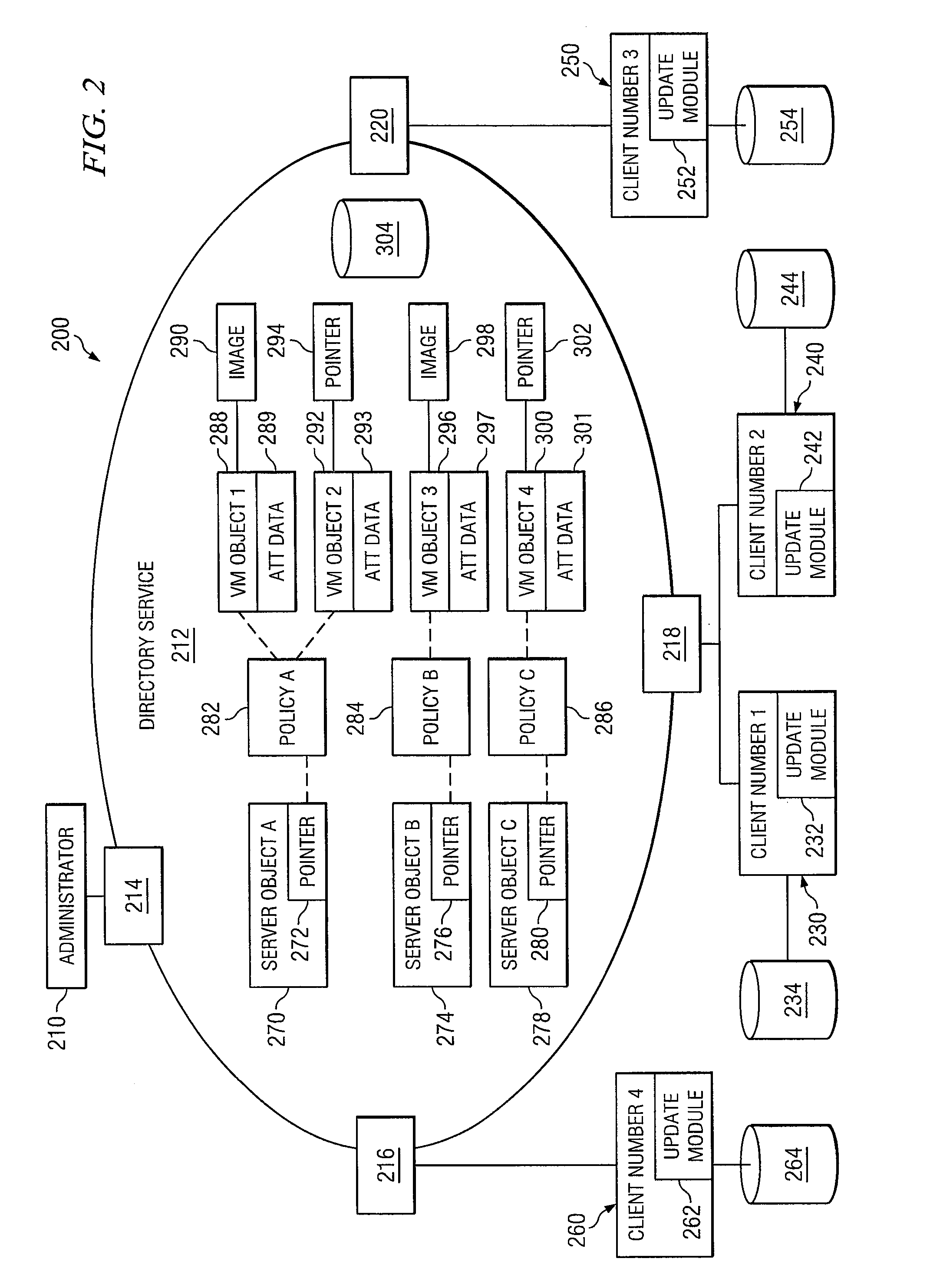 Method and system of configuring a directory service for installing software applications