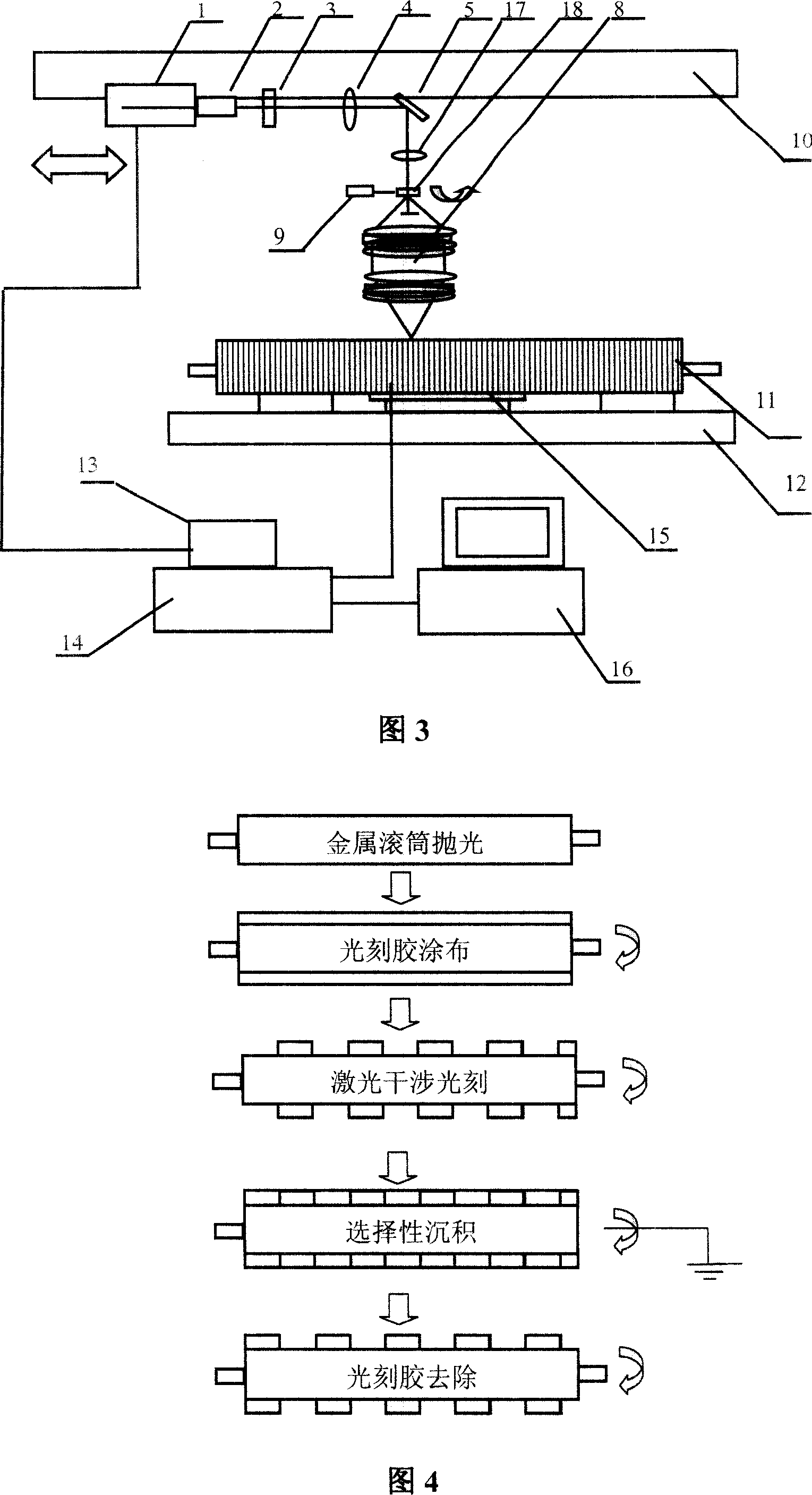 Method of preparing metal roller with surface relief microstructure