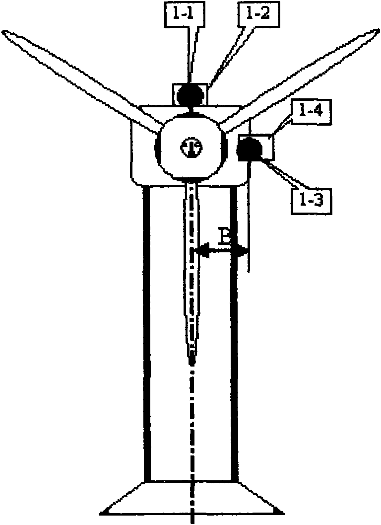 Fault indirect diagnosis technique of rotating blade
