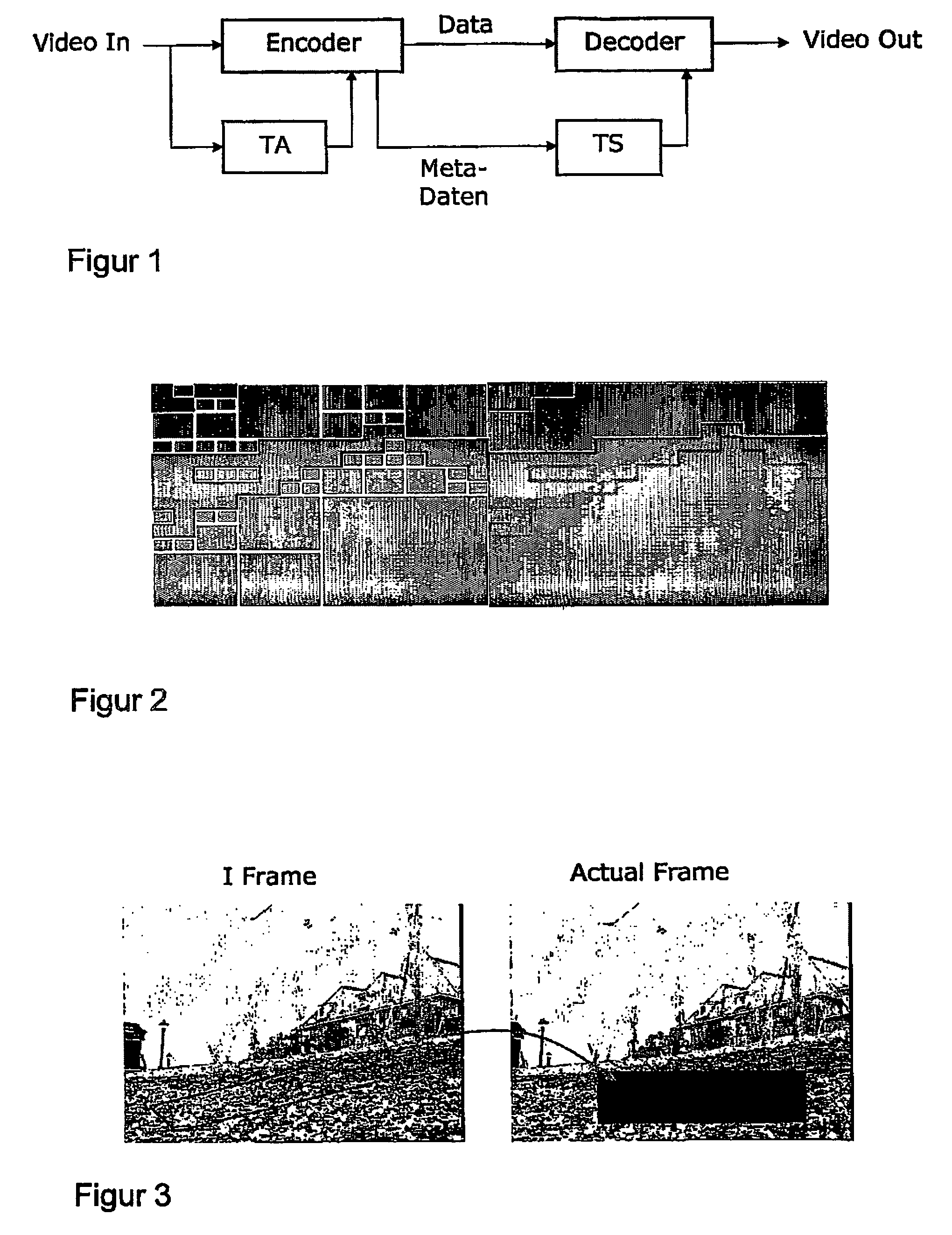 Method and assembly for video encoding, the video encoding including texture analysis and texture synthesis, and corresponding computer program and corresponding computer-readable storage medium