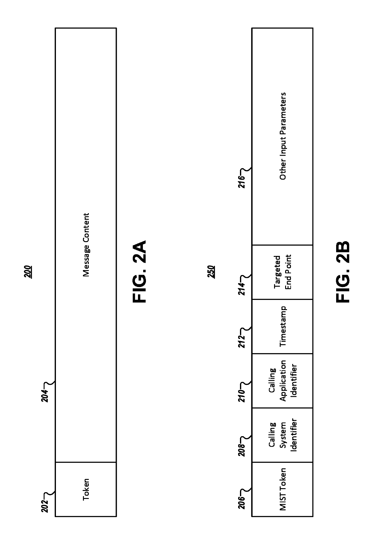 Methods and apparatuses for improved network communication using a message integrity secure token