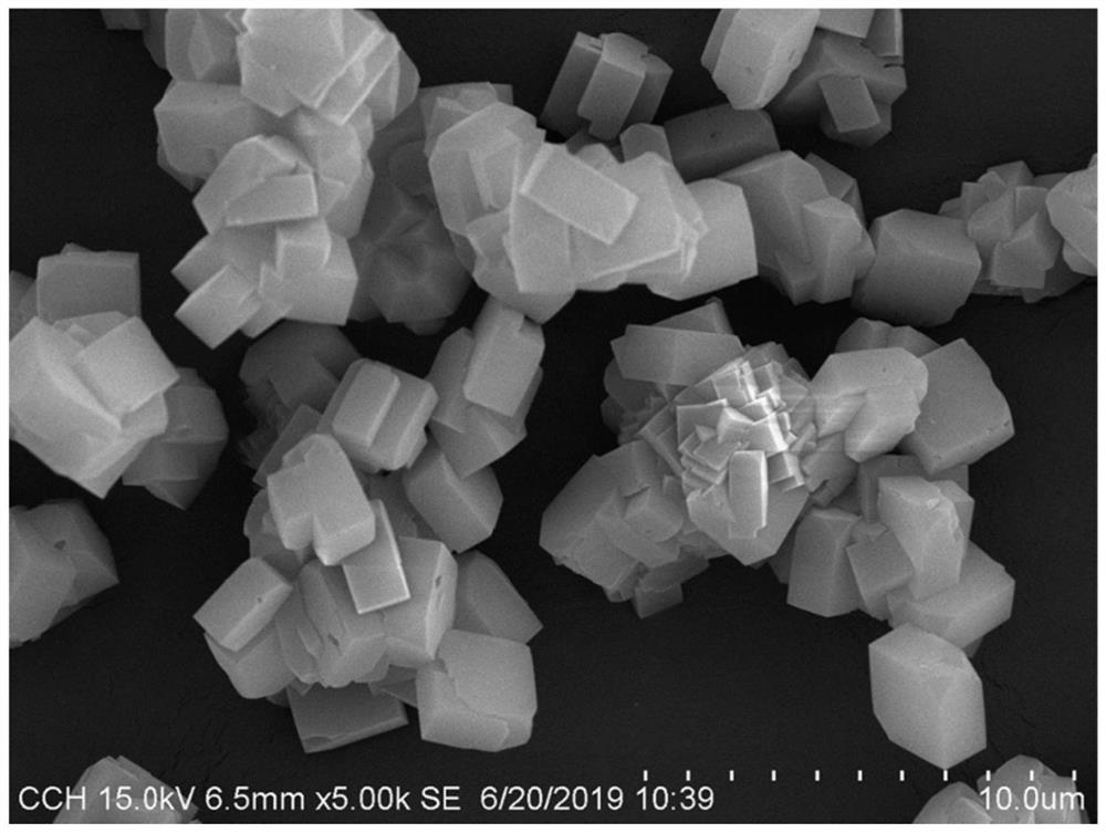 A method for preparing SSZ-39 molecular sieve using fluorine-modified Y-type molecular sieve as raw material