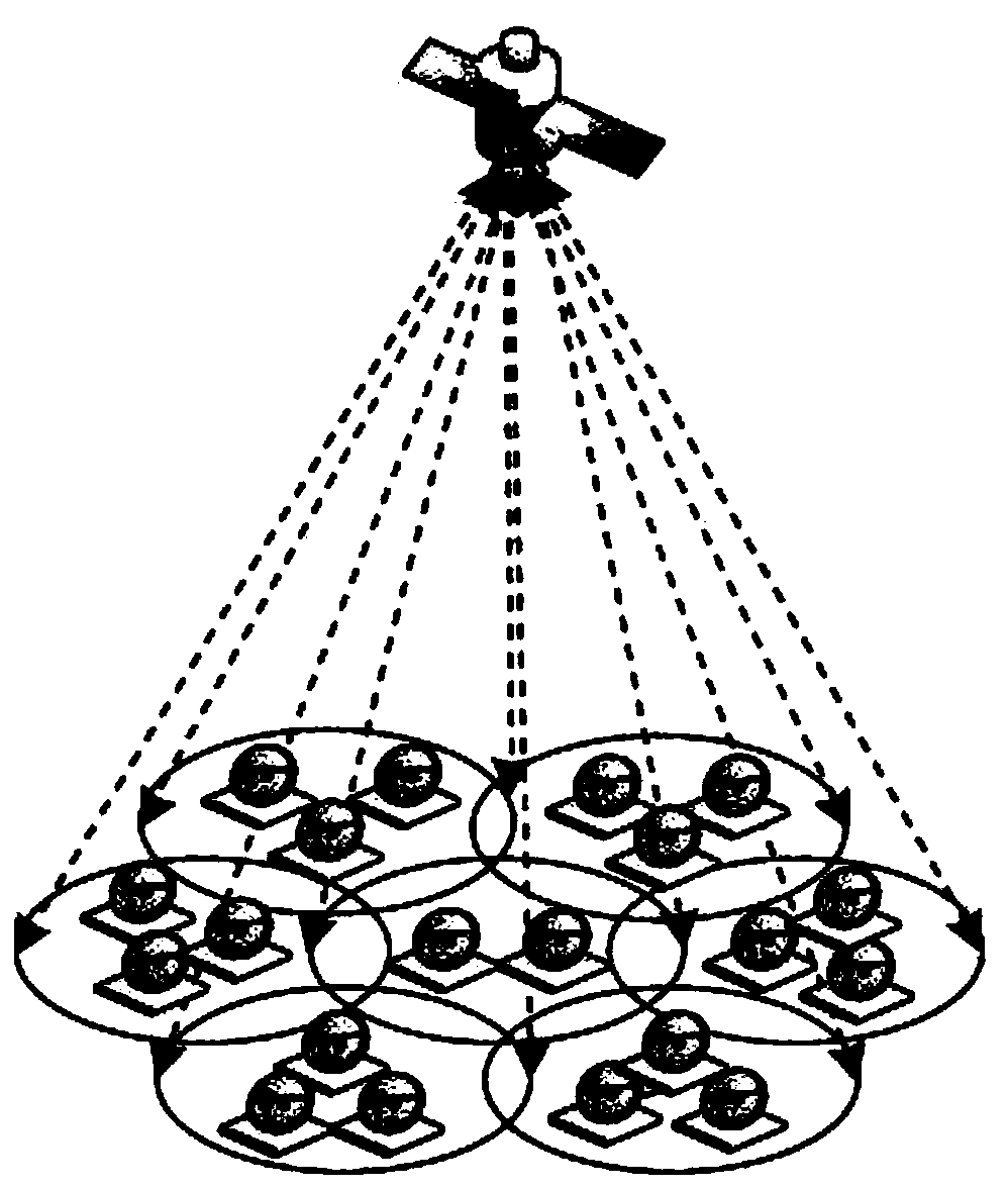 Multi-feed-source satellite interference suppression method based on spectrum sensing