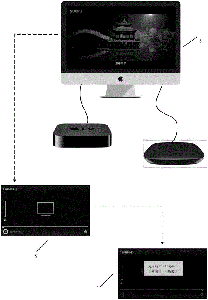 Multi-screen interaction method and terminal equipment