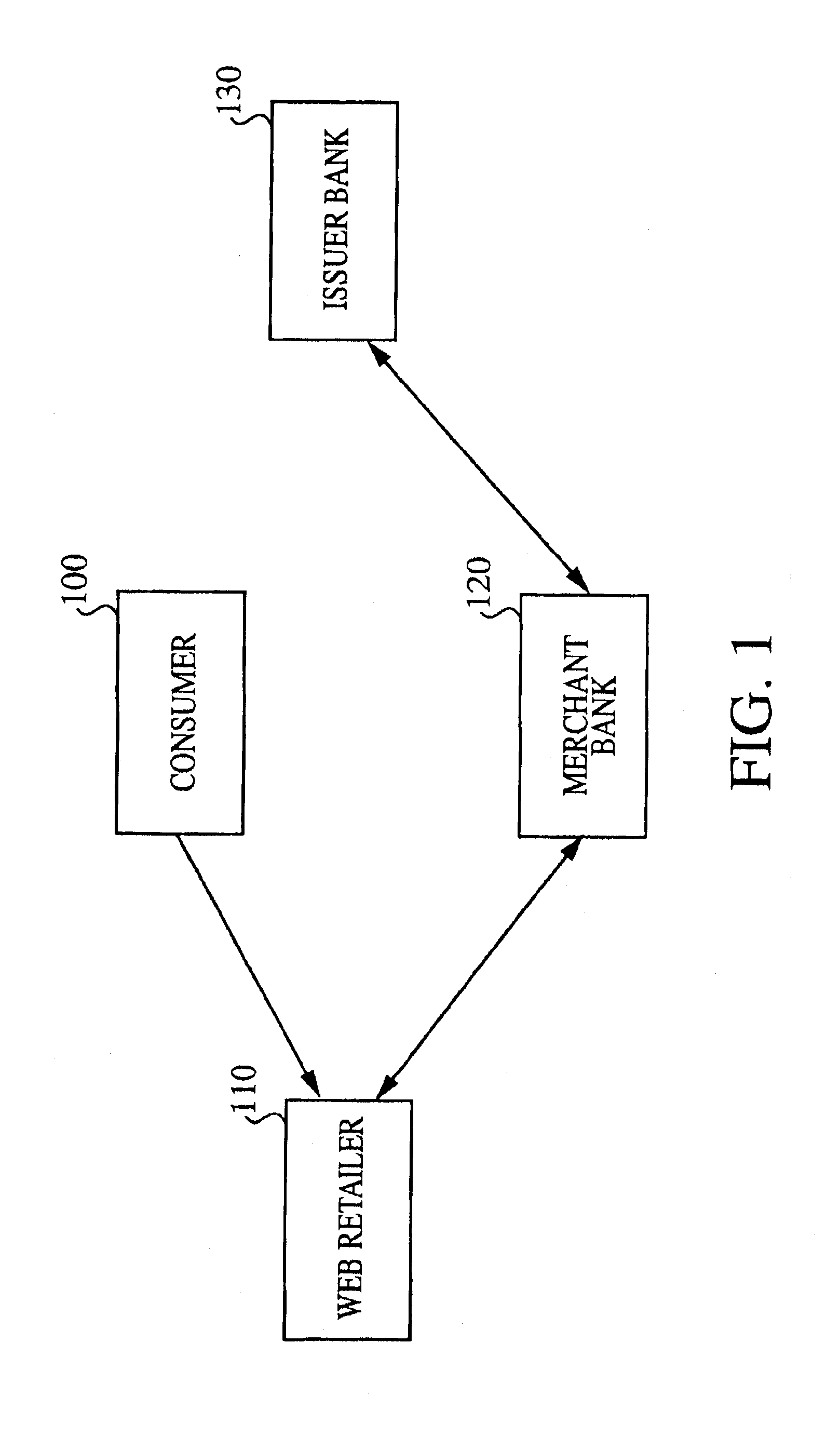 Method and System for Processing Internet Payments Using the Electronic Funds Transfer Network