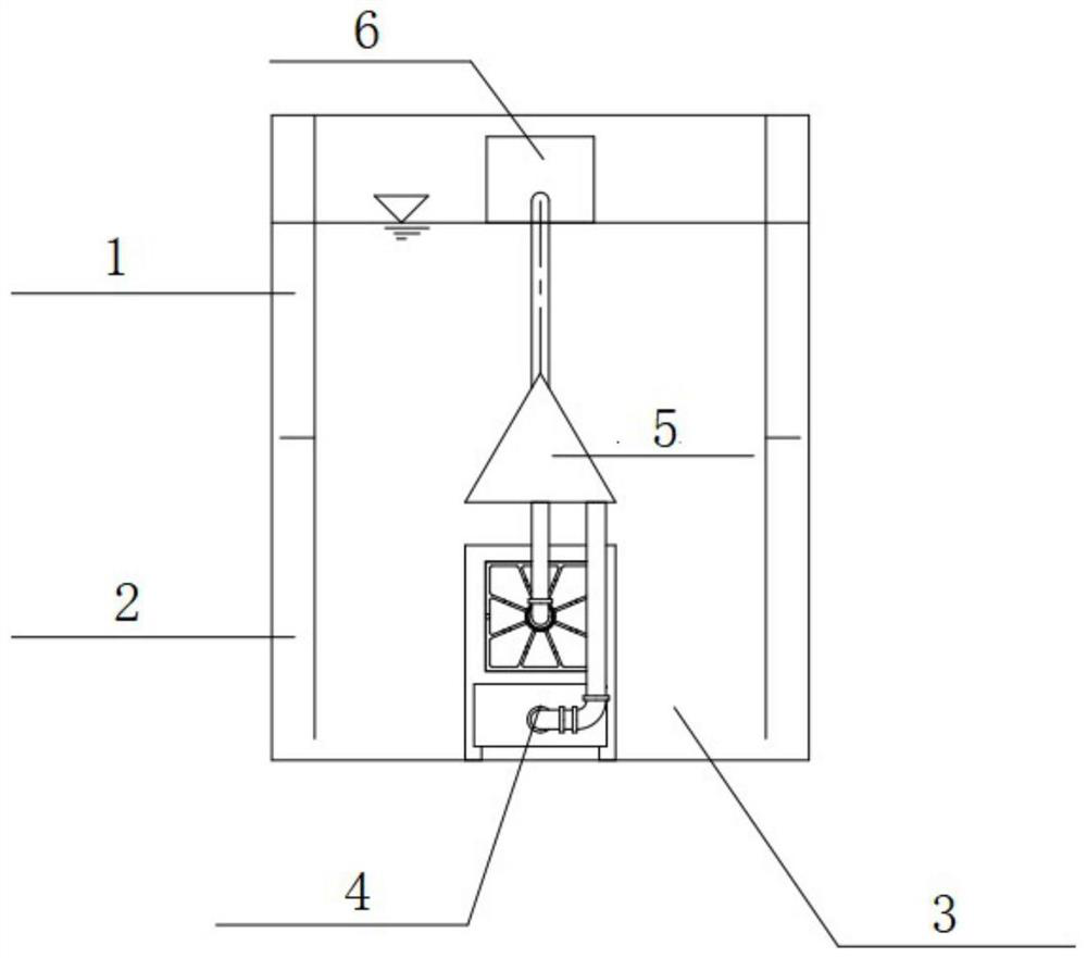 Gas stripping internal circulation membrane tank