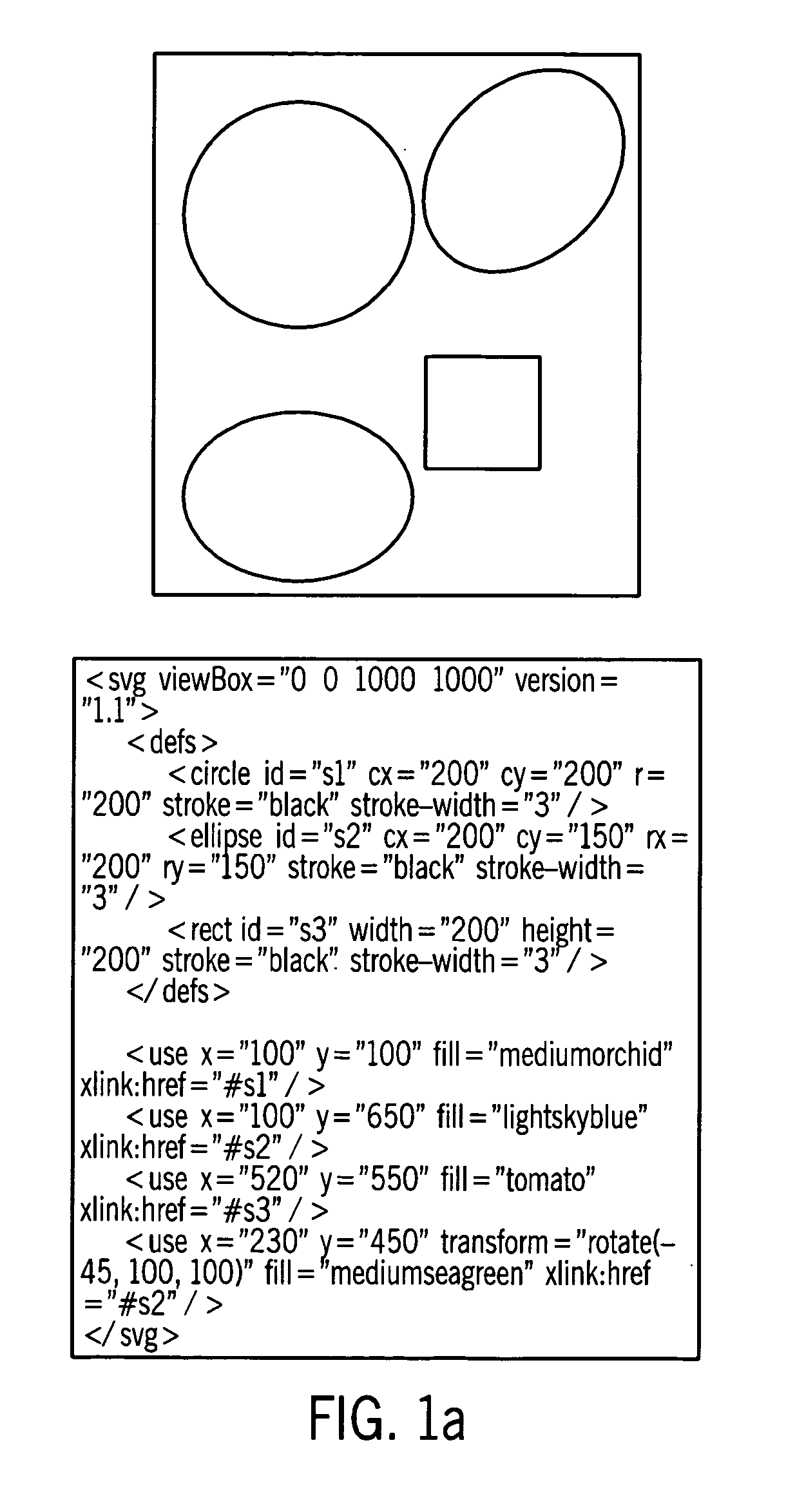 System and method for measuring SVG document similarity