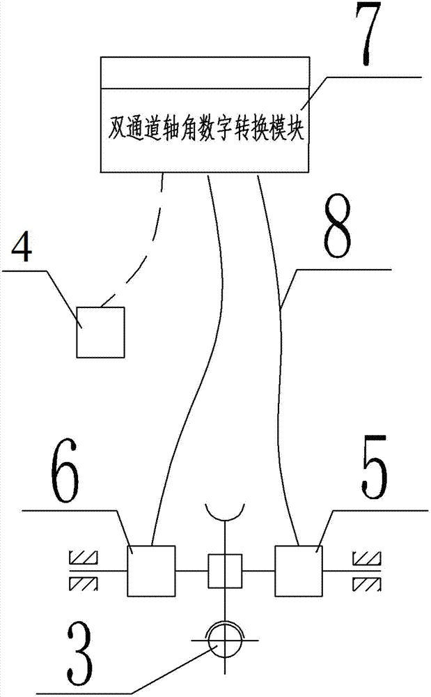 Rod position measuring device and method