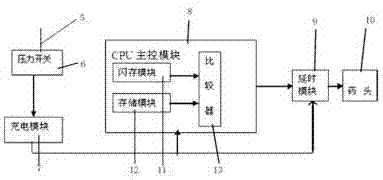 Electronic intelligent controller of nonel detonator