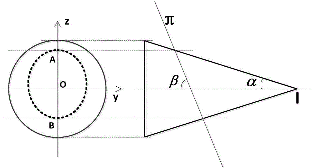 Constant-speed elliptical track laser precision machining method of oblique cone circular table