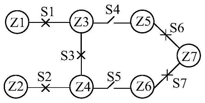 A method of power system reliability assessment