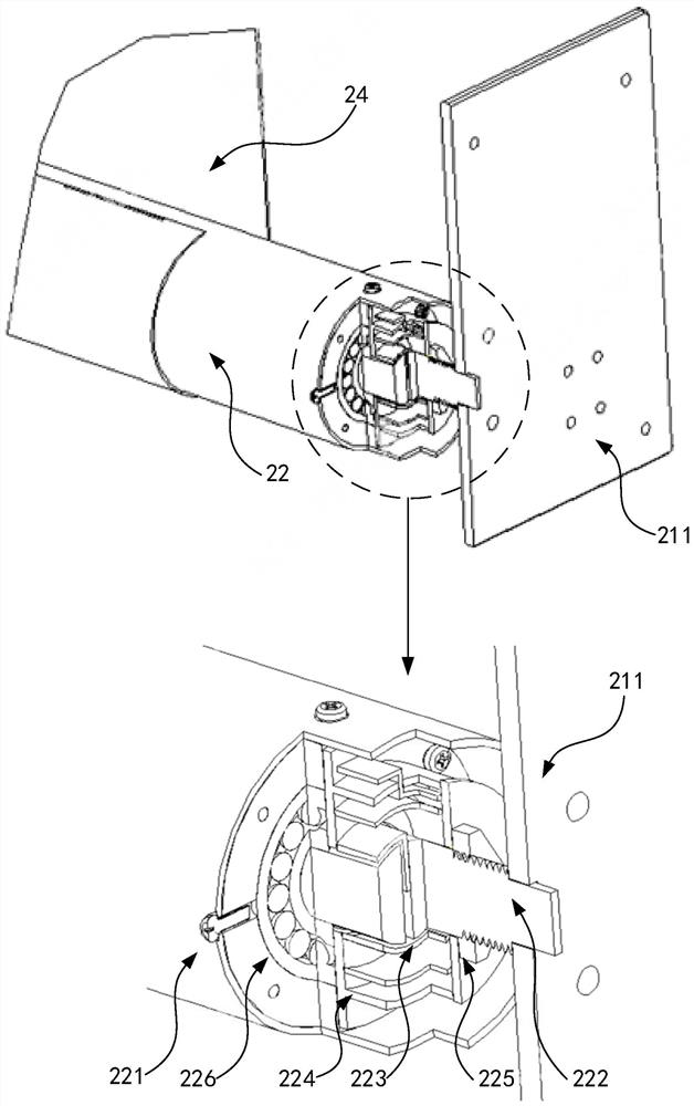 Laser projection equipment