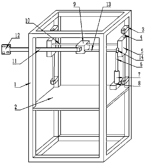 Mechanism for taking movable sand mold block