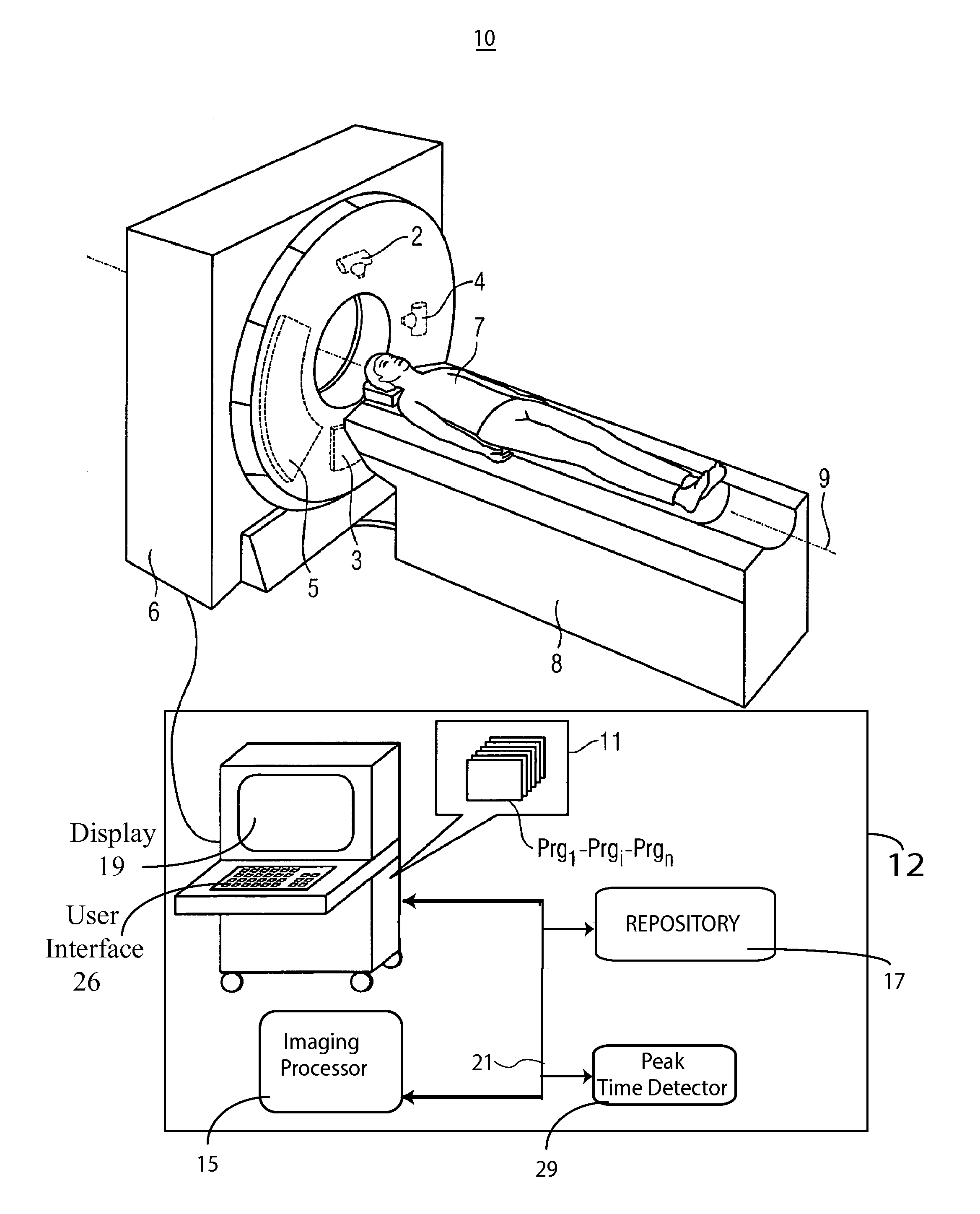 Contrast Agent Perfusion Adaptive Imaging System