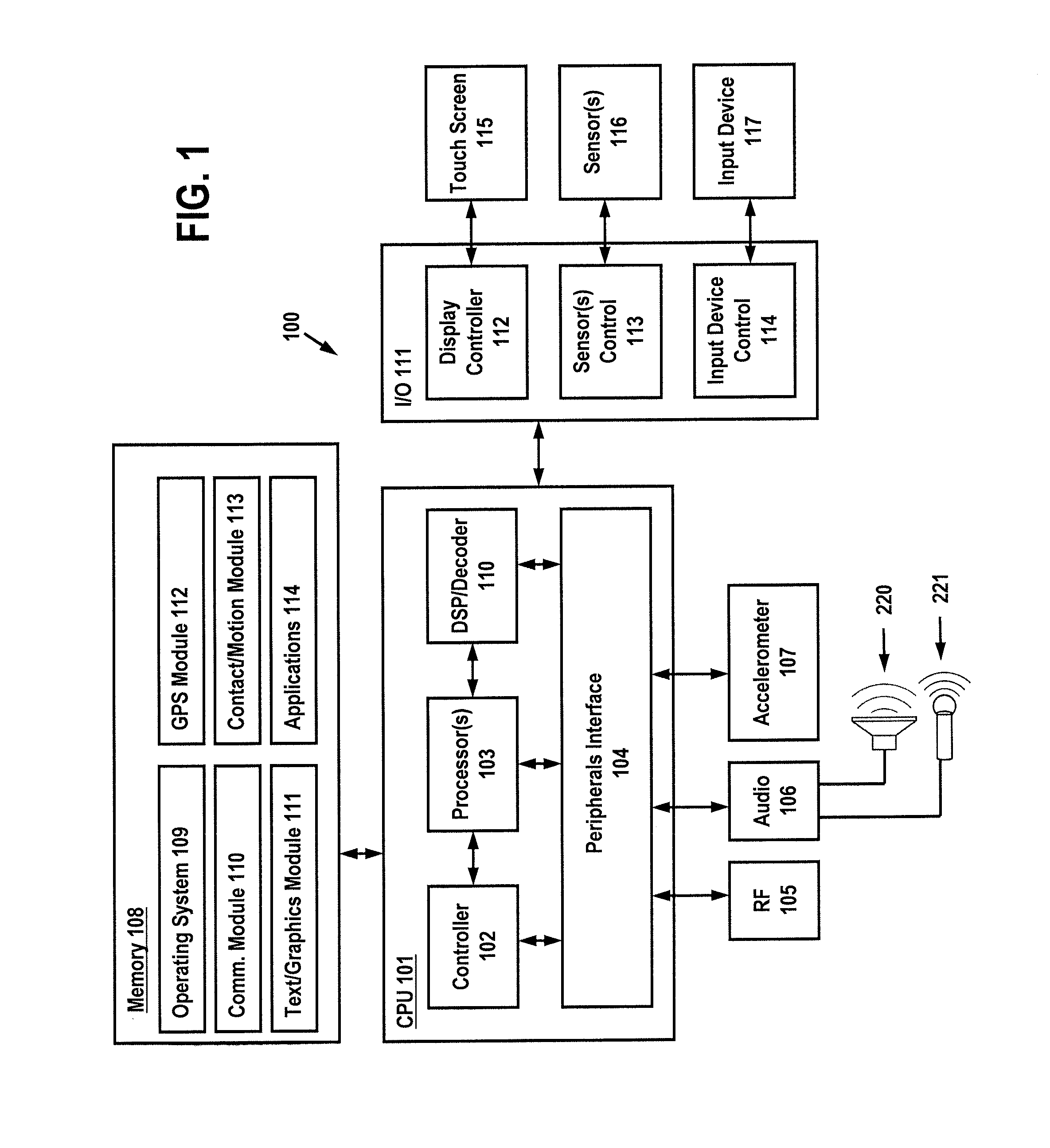 Apparatus, System and Methods for Portable Device Tracking Using Temporary Privileged Access