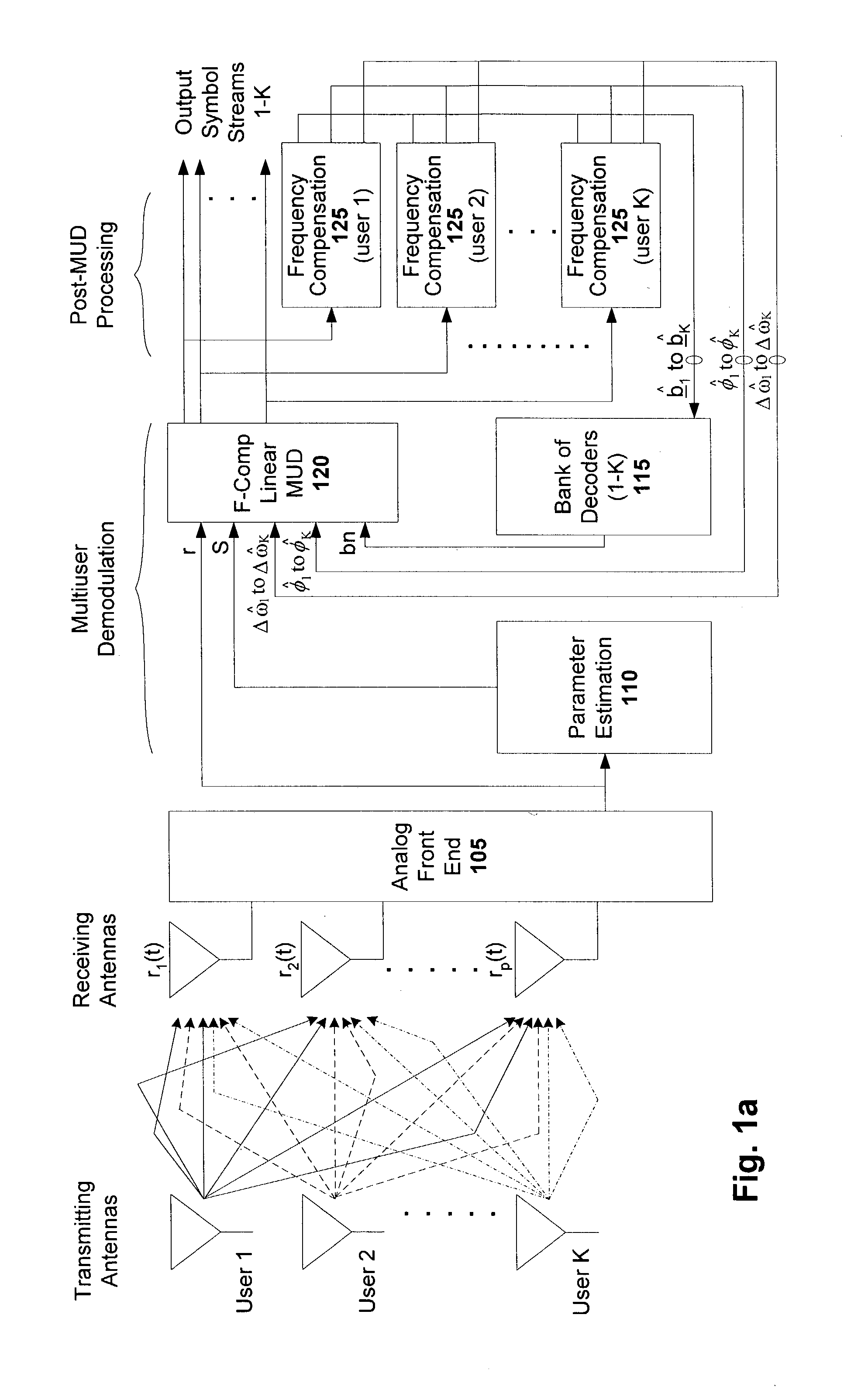 Frequency mismatch compensation for multiuser detection