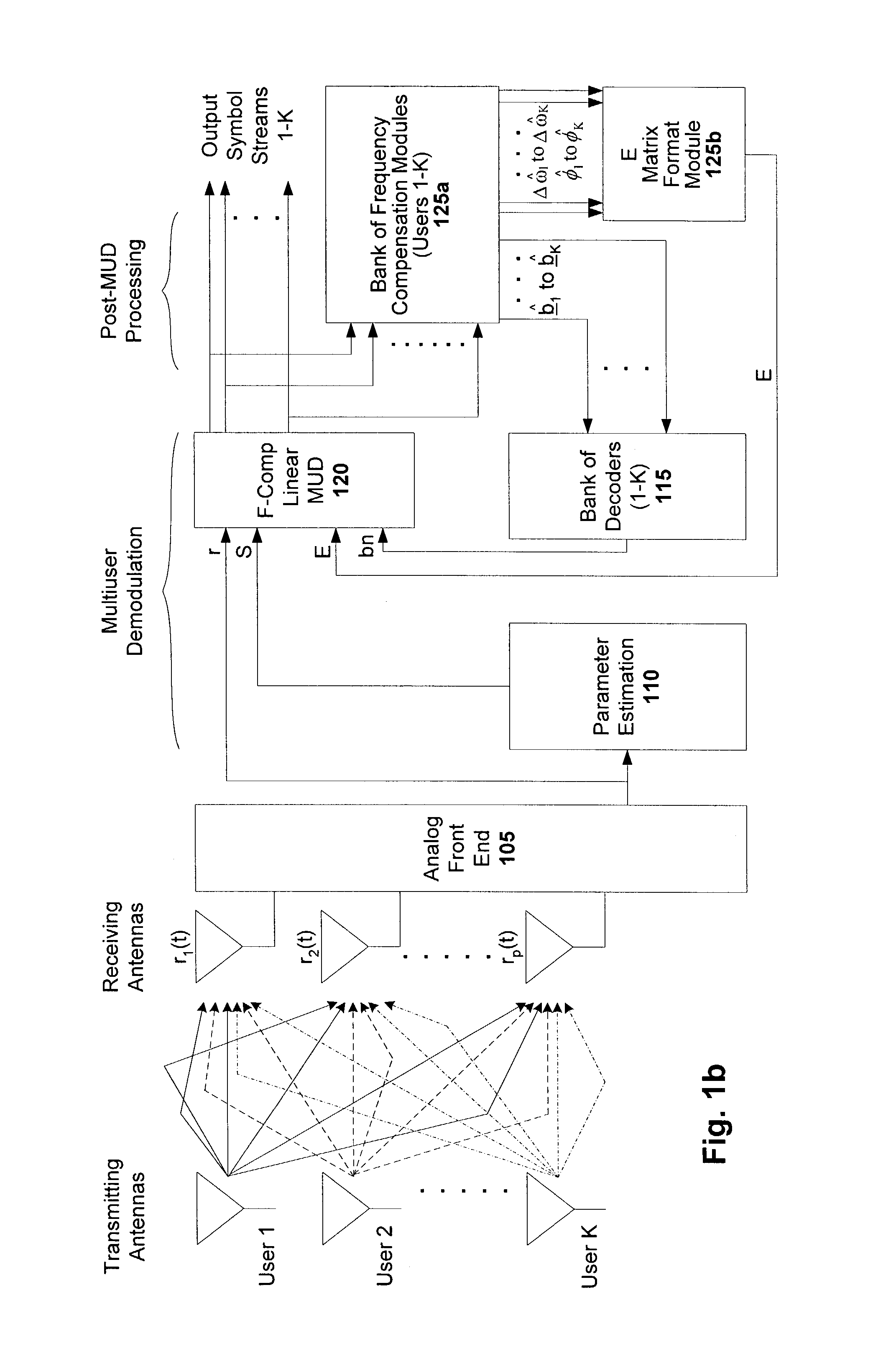 Frequency mismatch compensation for multiuser detection