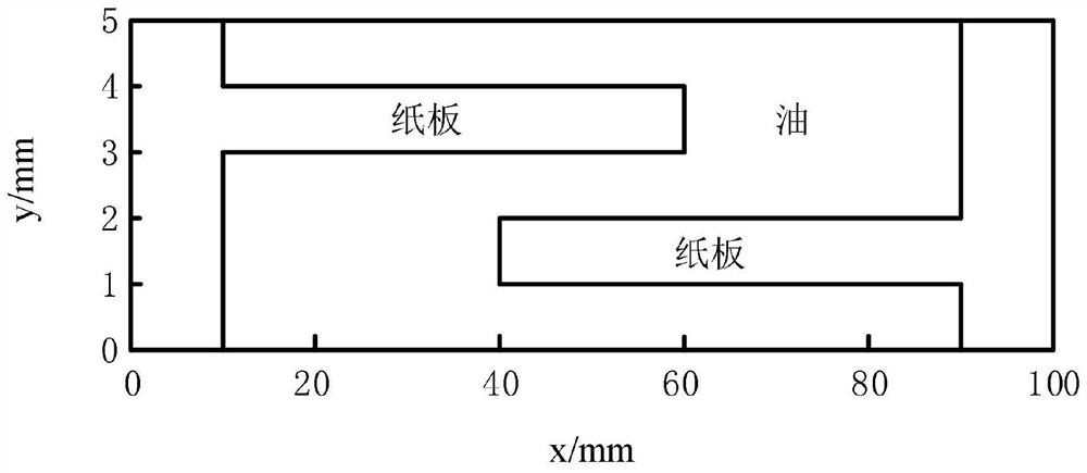 A Computational Method of Complex Frequency Domain for AC-DC Composite Electric Field of Converter Transformer