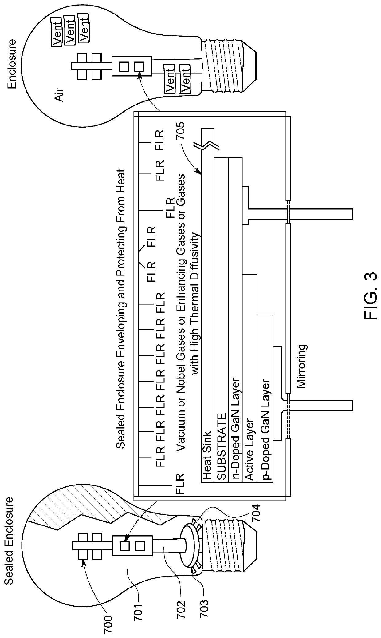 Light emitting diode