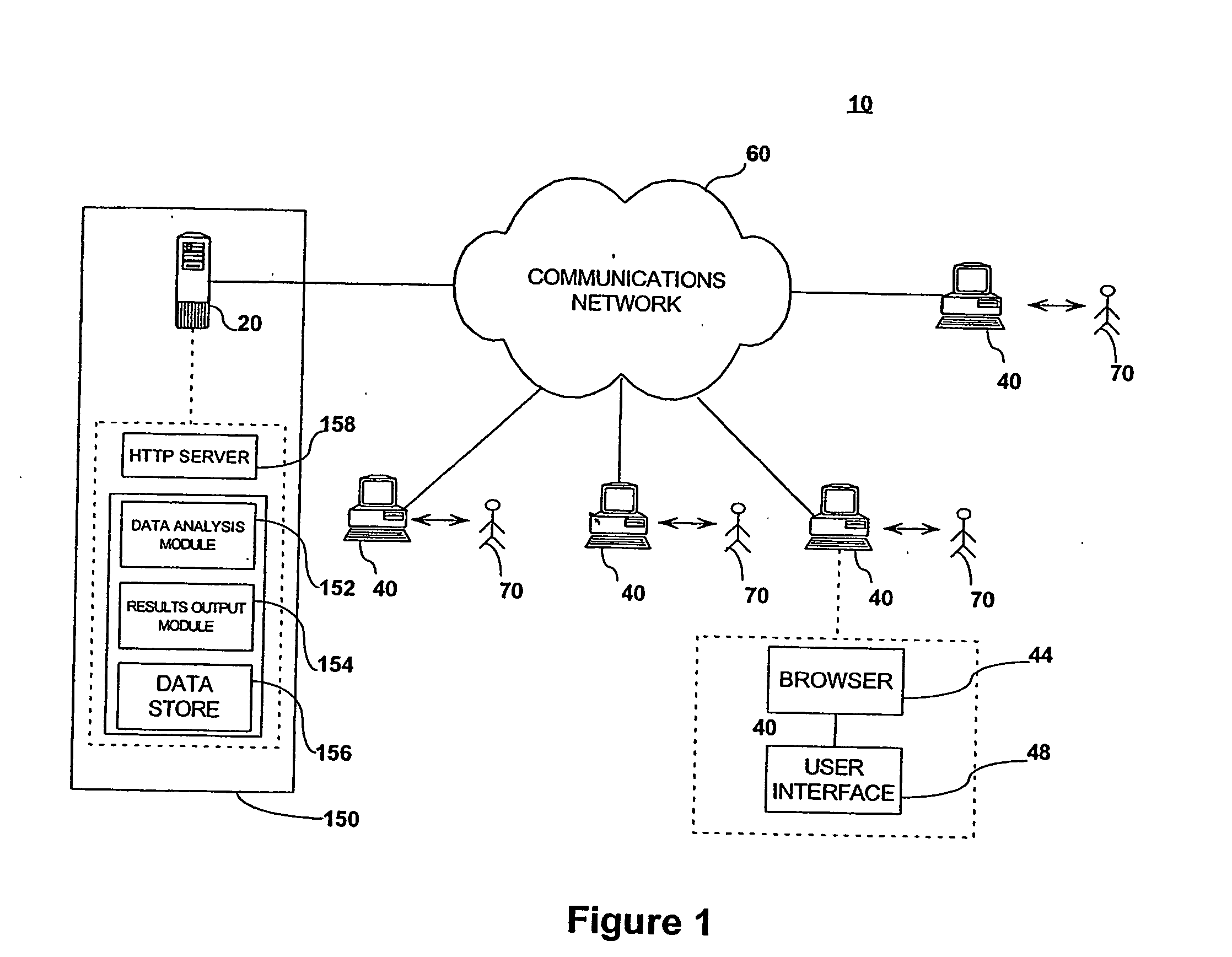 System and method for enhanced medicament-based treatment of disease