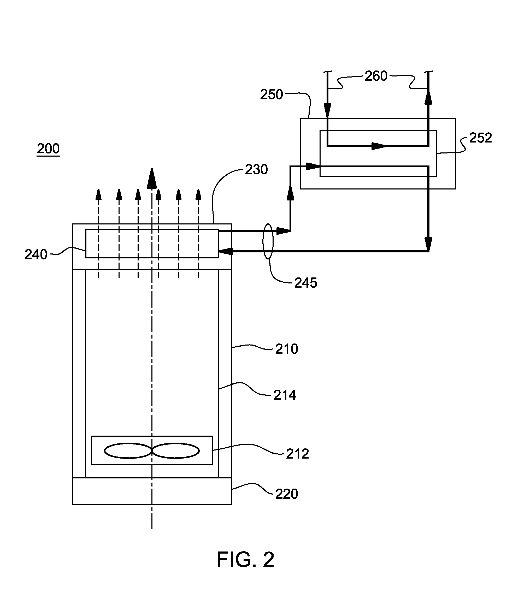 Multi-rack, door-mounted heat exchanger