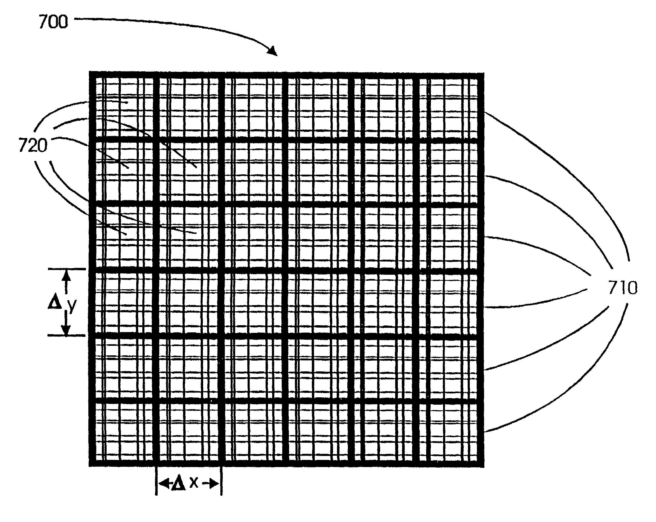 Method and system for super resolution