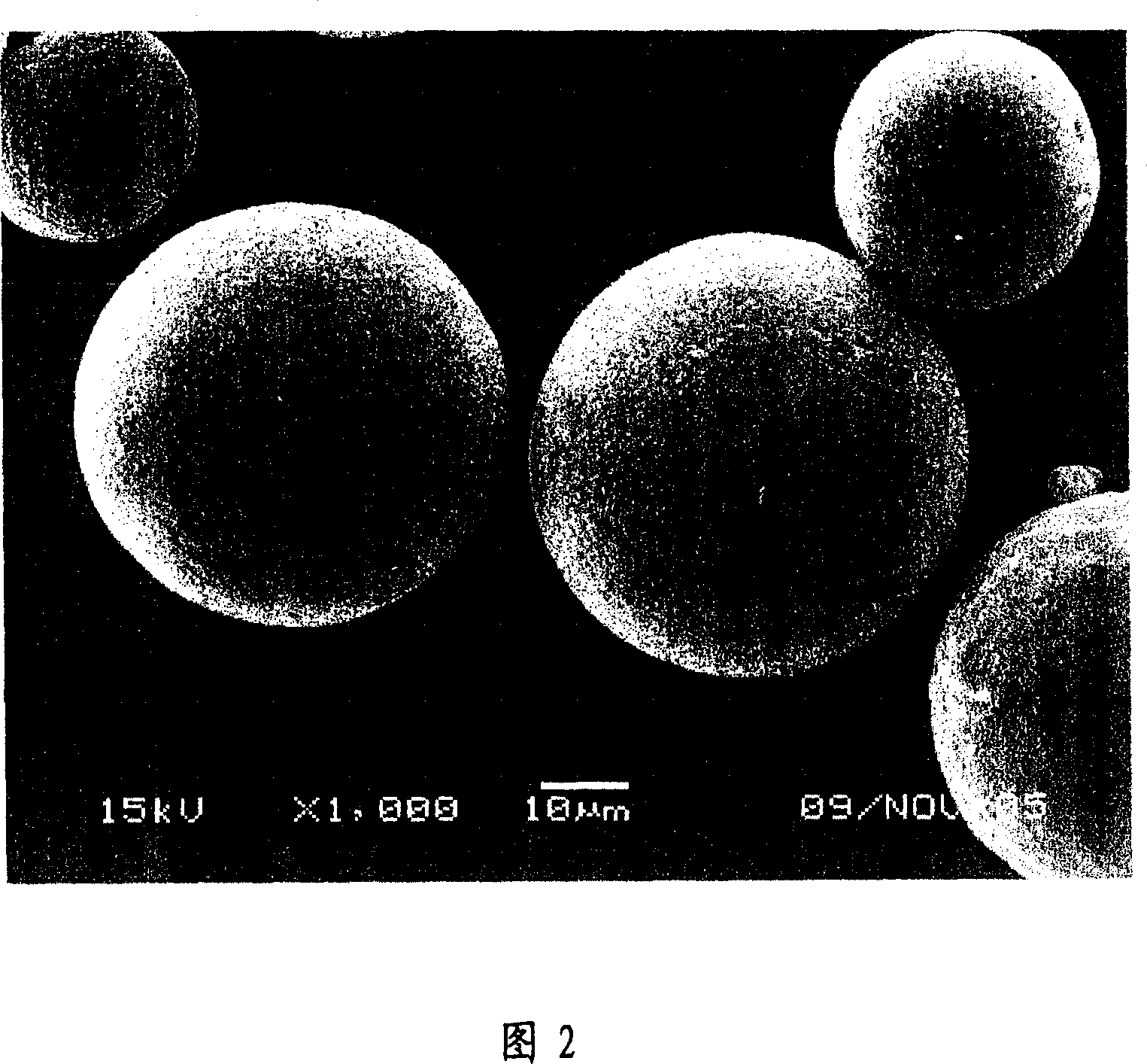 Sustained-release microsphere of LHRH antagonist for injection and preparation process thereof