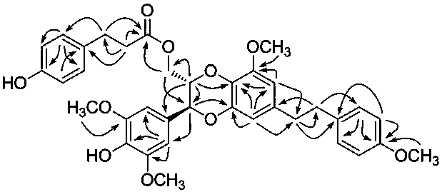 A bibenzyl derivative in dendrobium officinale leaves and its preparation method and application