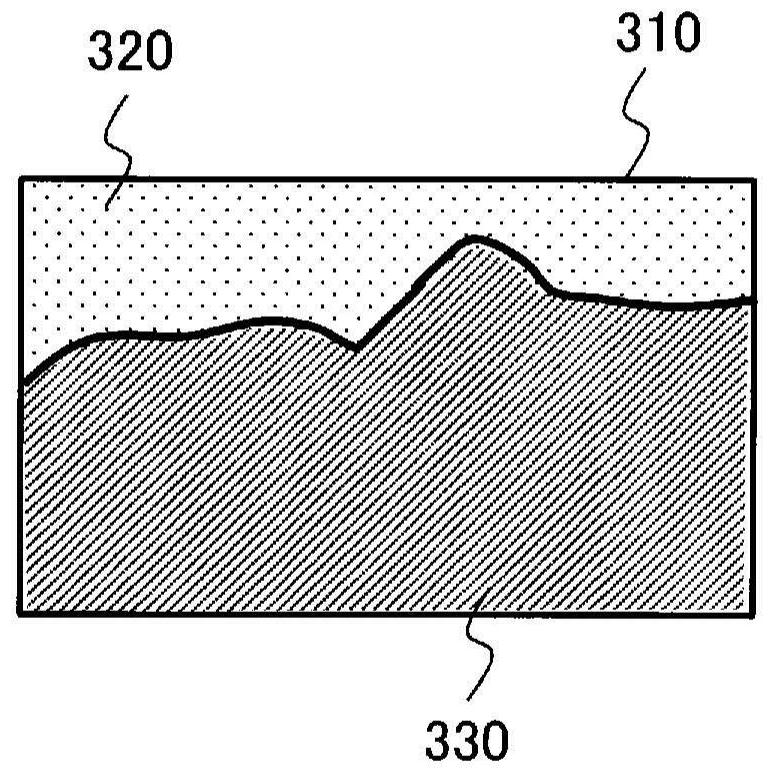 Image processing device, image processing method, and recording medium recording image processing program