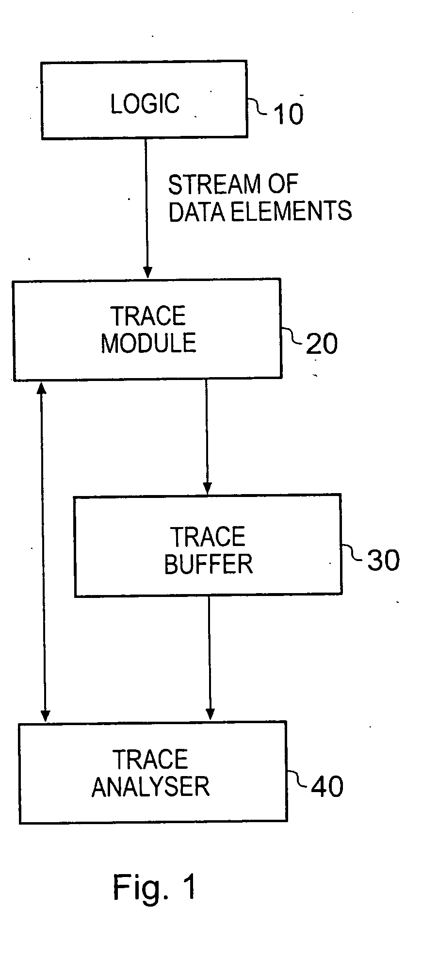 Generation of trace elements within a data processing apparatus