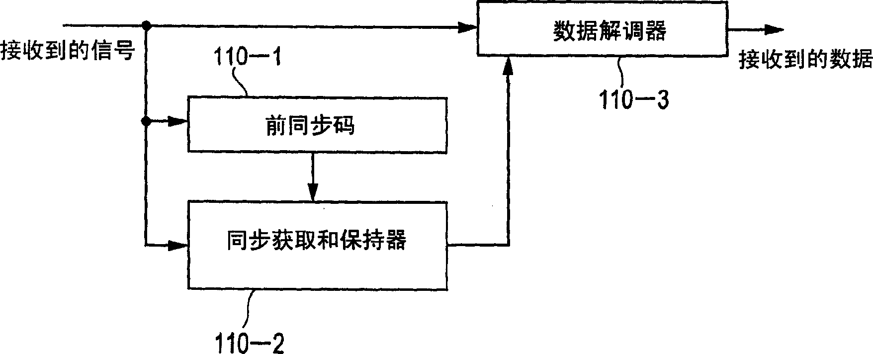 System, apparatus, method, and computer program for radio communication