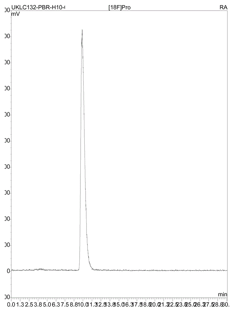 Tricyclic indole derivatives as PBR ligands