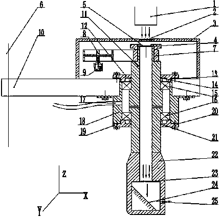 Rotary laser head auxiliary gas transmission device for laser processing machine tool