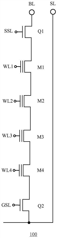 3D memory device and manufacturing method thereof